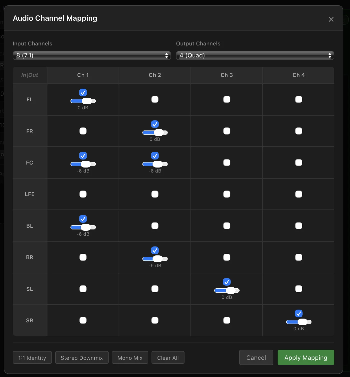 Audio matrix grid mapping input channels to output channels