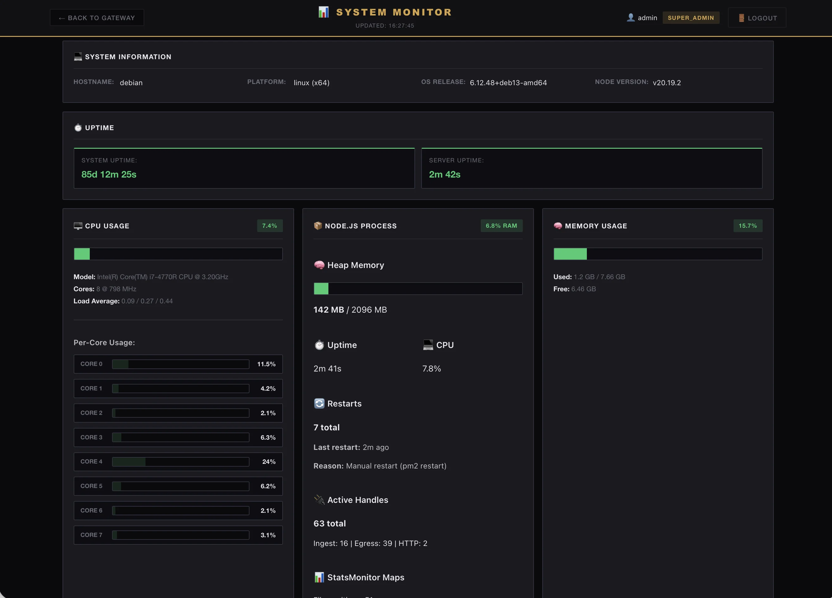 System monitor showing CPU, memory, GPU, and network usage graphs